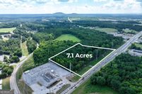 Property for sale in Forsyth County, Georgia