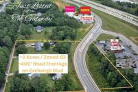 Commercial Property for sale in Barrow County, Georgia