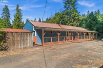 Waterfront Property for sale in Washington County, Oregon