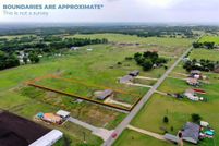 Property for sale in Grayson County, Texas
