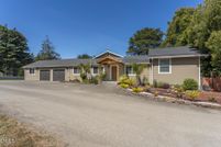 Property for sale in Mendocino County, California