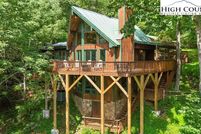 Property for sale in Watauga County, North Carolina