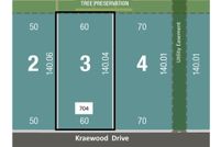 Undeveloped Land for sale in Rice County, Minnesota