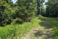 Property for sale in Randolph County, North Carolina