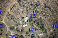 Property for sale in Lafayette County, Mississippi