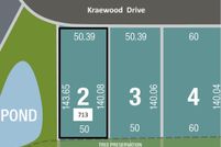 Undeveloped Land for sale in Rice County, Minnesota