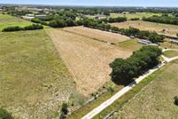 Property for sale in Denton County, Texas