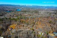 Property for sale in Pickens County, South Carolina