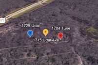 Property for sale in Dallas County, Texas