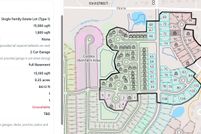 Property for sale in Kenosha County, Wisconsin