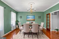 Property for sale in Orange County, Virginia