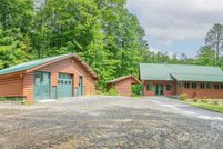 Property for sale in Transylvania County, North Carolina