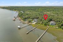 Property for sale in Duval County, Florida