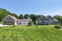 Property for sale in Buchanan County, Missouri