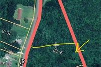 Property for sale in Surry County, Virginia