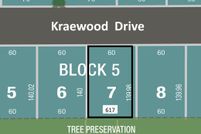 Undeveloped Land for sale in Rice County, Minnesota