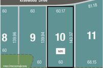 Undeveloped Land for sale in Rice County, Minnesota