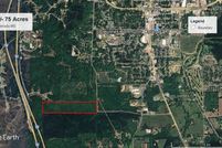 Property for sale in Grenada County, Mississippi