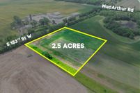 Undeveloped Land for sale in Sedgwick County, Kansas