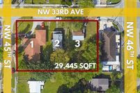 Property for sale in Miami-Dade County, Florida