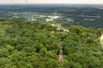 Property for sale in Rhea County, Tennessee