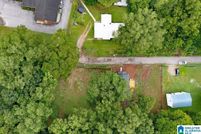 Property for sale in Shelby County, Alabama