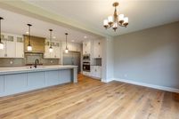 Property for sale in Hennepin County, Minnesota