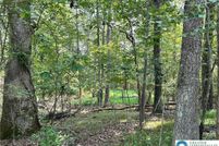 Property for sale in Monroe County, Pennsylvania