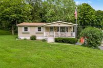 Property for sale in Dutchess County, New York