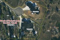 Property for sale in Summit County, Utah