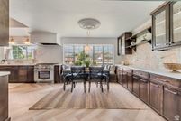 Residential Property for sale in Utah County, Utah