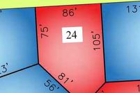 Property for sale in Douglas County, Nebraska