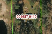 Property for sale in Duval County, Florida