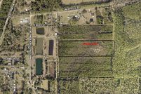 Property for sale in Duval County, Florida