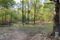 Property for sale in Anderson County, South Carolina