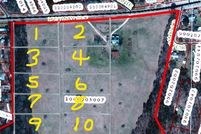 Property for sale in Anderson County, South Carolina