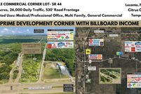 Property for sale in Citrus County, Florida