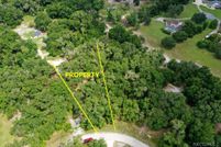 Property for sale in Citrus County, Florida