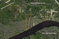 Property for sale in Wakulla County, Florida