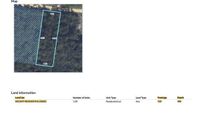 Property for sale in Clay County, Florida