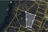 Property for sale in Oconee County, South Carolina
