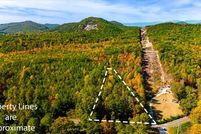 Property for sale in Pickens County, South Carolina