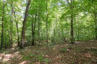 Property for sale in Guilford County, North Carolina