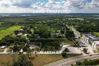 Residential Property for sale in Collier County, Florida