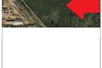 Property for sale in Duval County, Florida