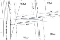 Property for sale in Russell County, Alabama