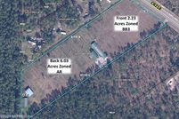 Property for sale in Clay County, Florida