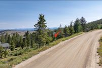 Property for sale in Grand County, Colorado
