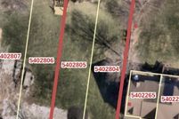 Lakefront Property for sale in Summit County, Ohio