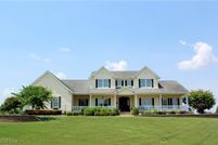 Residential Property for sale in Mahoning County, Ohio